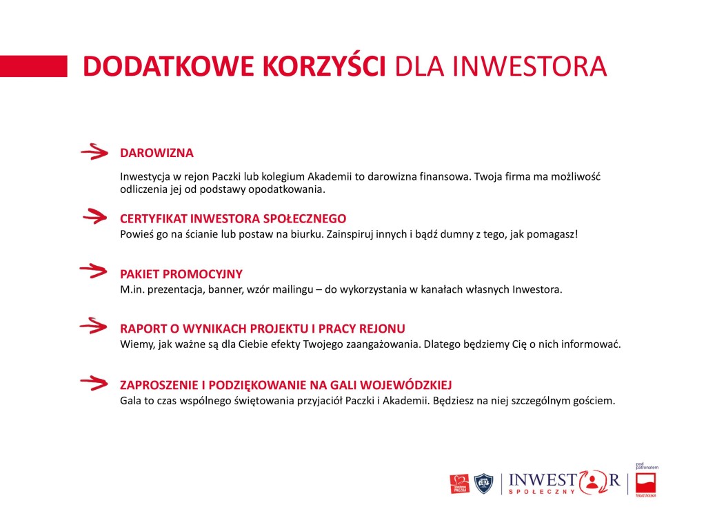 Inwestor spoleczny - Akademia Przyszlosci-page-012